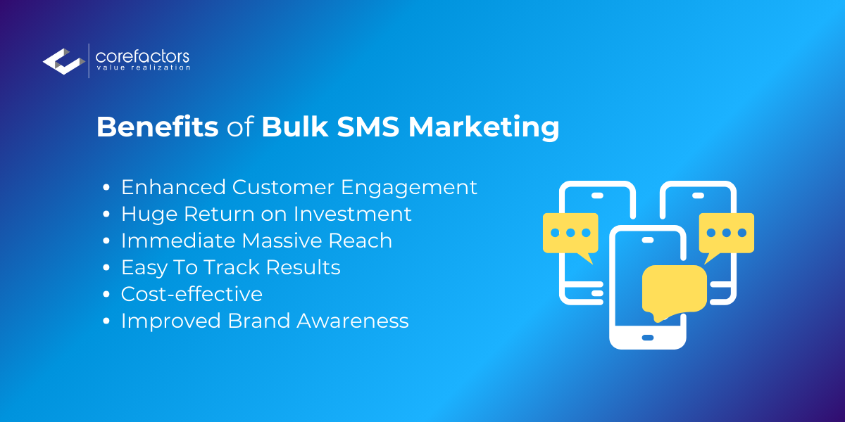Benefits of bulk SMS marketing