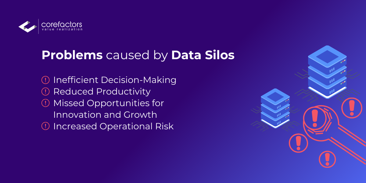 Data silos problems