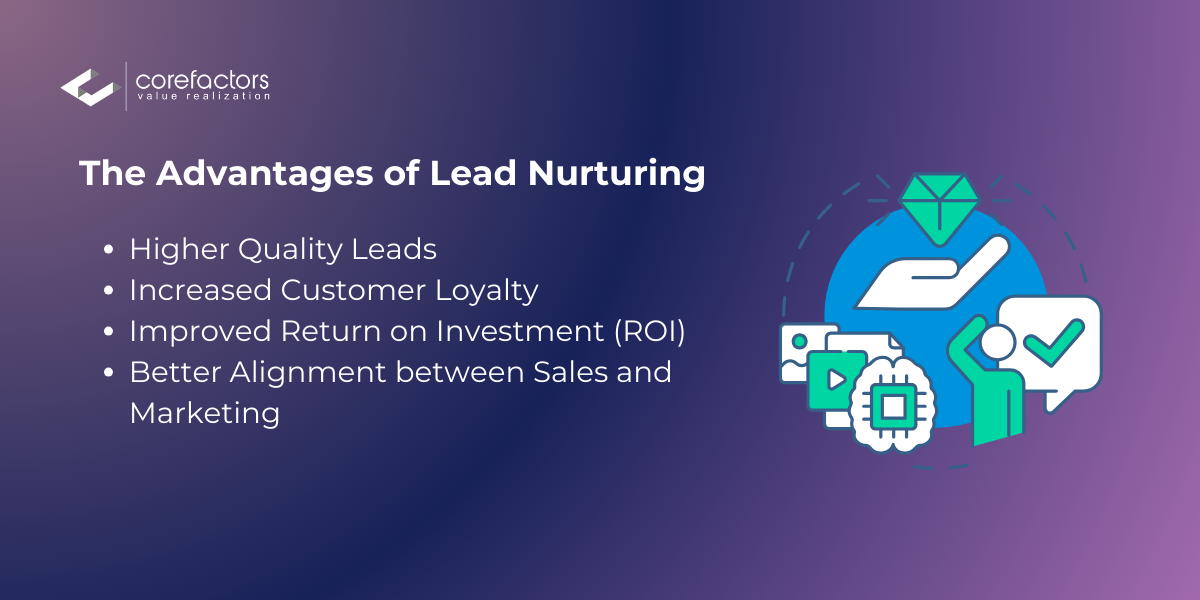 Advantages of lead nurturing