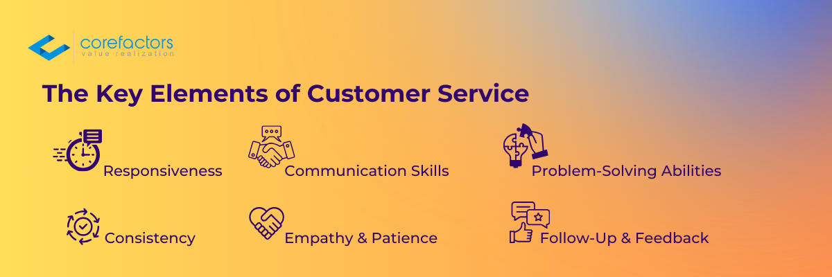 The key elements of customer service