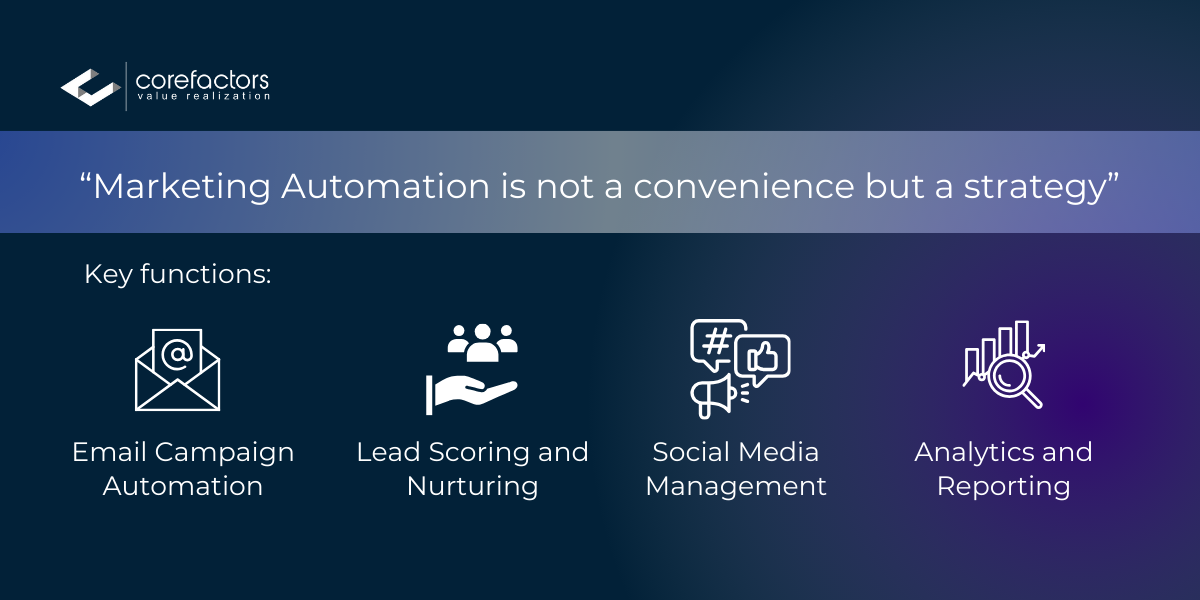 Marketing automation key functions