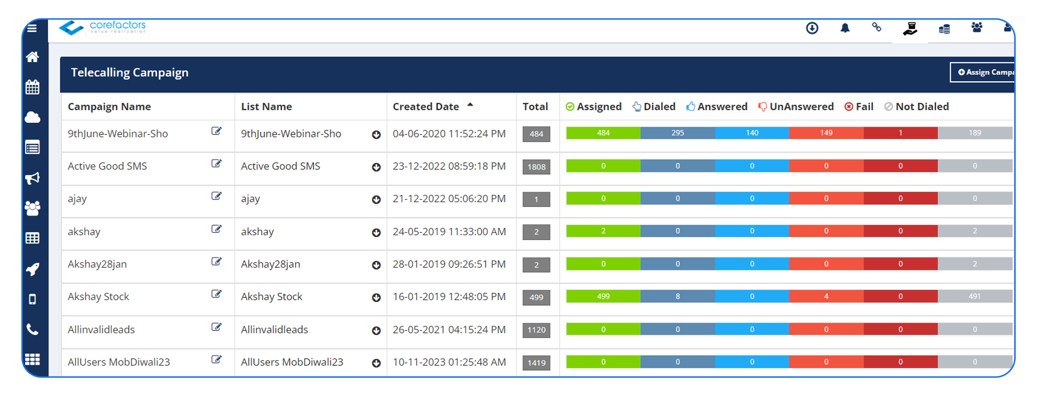 Call depository in Corefactors CRM