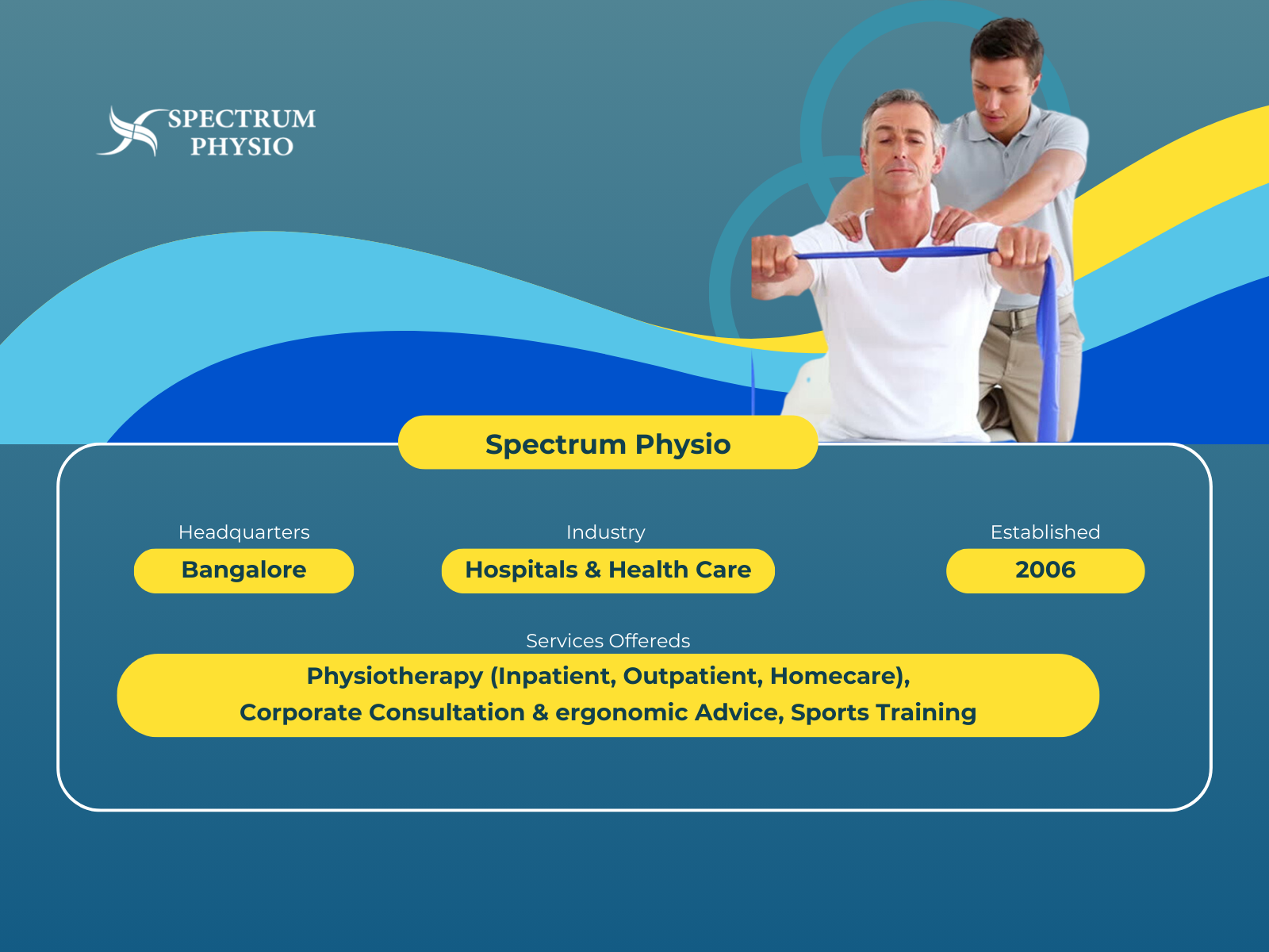 About Spectrum Physio