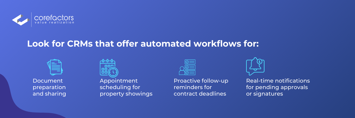 real estate CRM features
